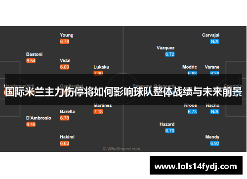 国际米兰主力伤停将如何影响球队整体战绩与未来前景